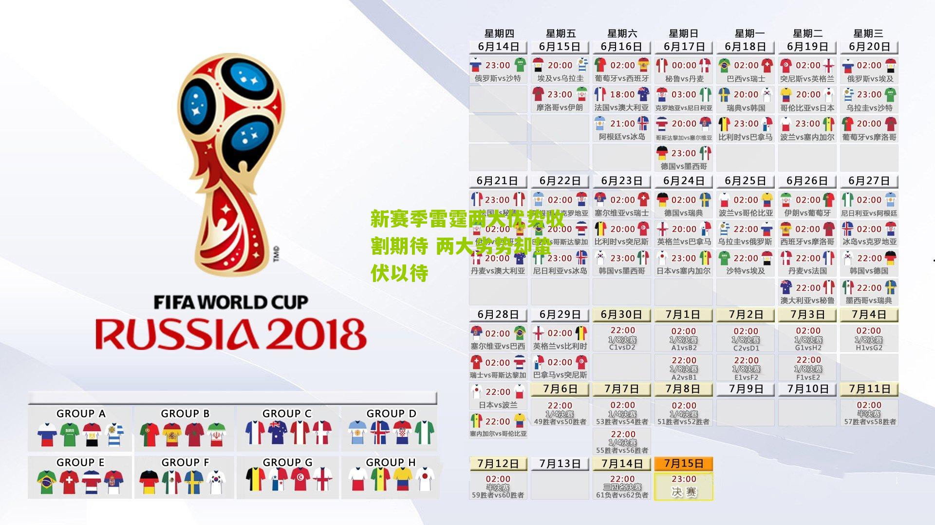 新赛季雷霆两大优势收割期待 两大劣势却蛰伏以待